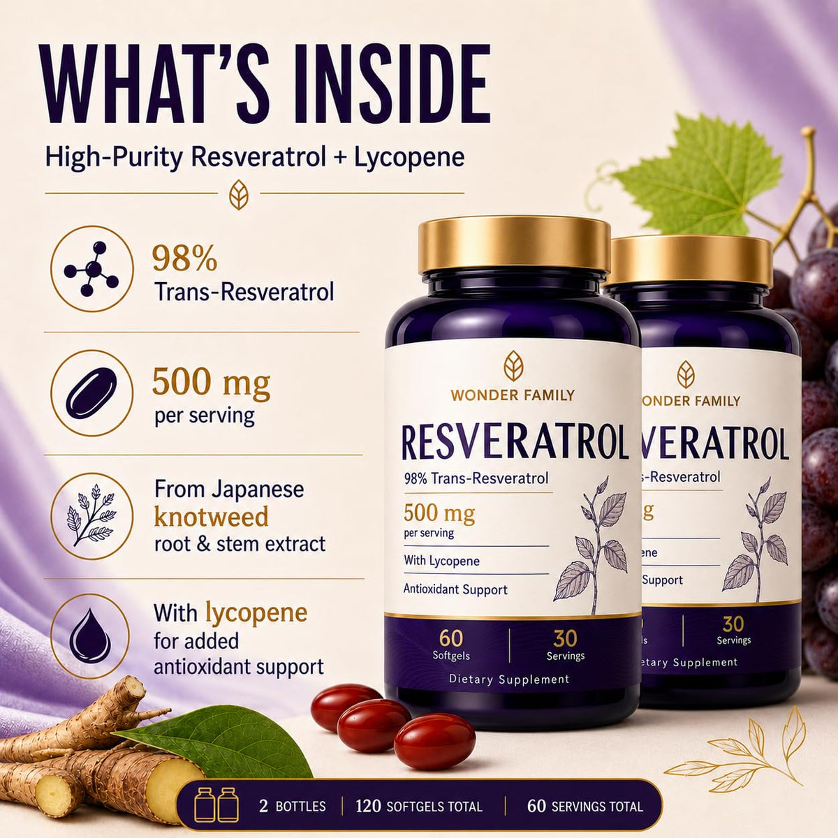 Bouteille de resvératrol WONDER FAMILY 500mg montrant les ingrédients