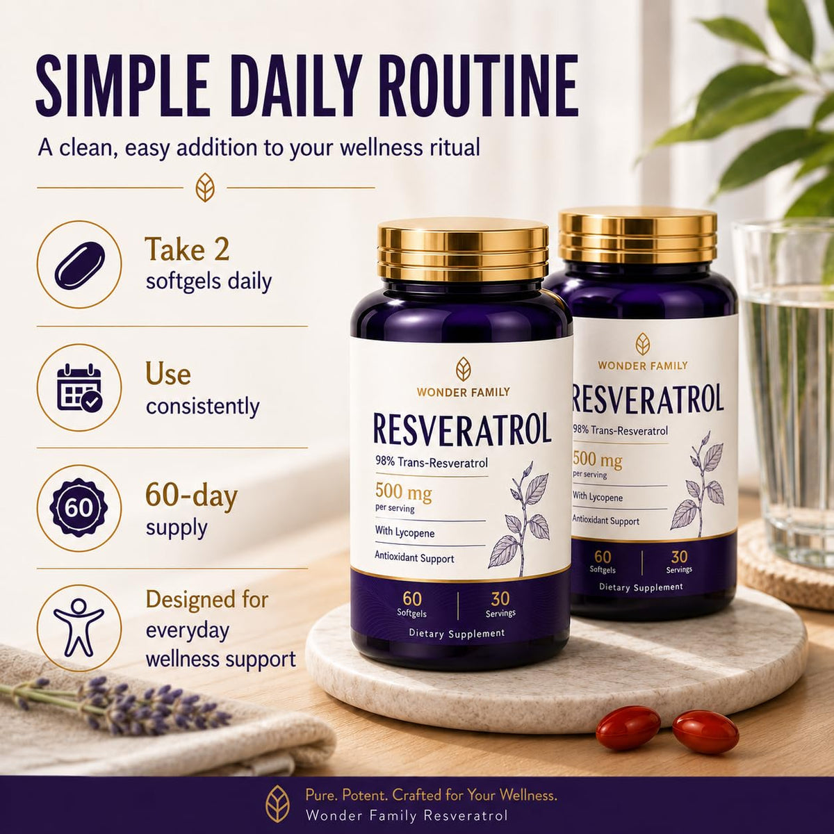 Bouteille de resvératrol WONDER FAMILY 500mg vue de côté