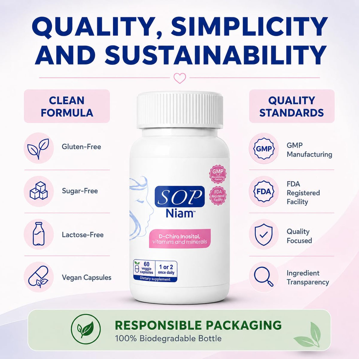 Bouteille de SOP NIAM D-Chiro Inositol 500mg avec capsules