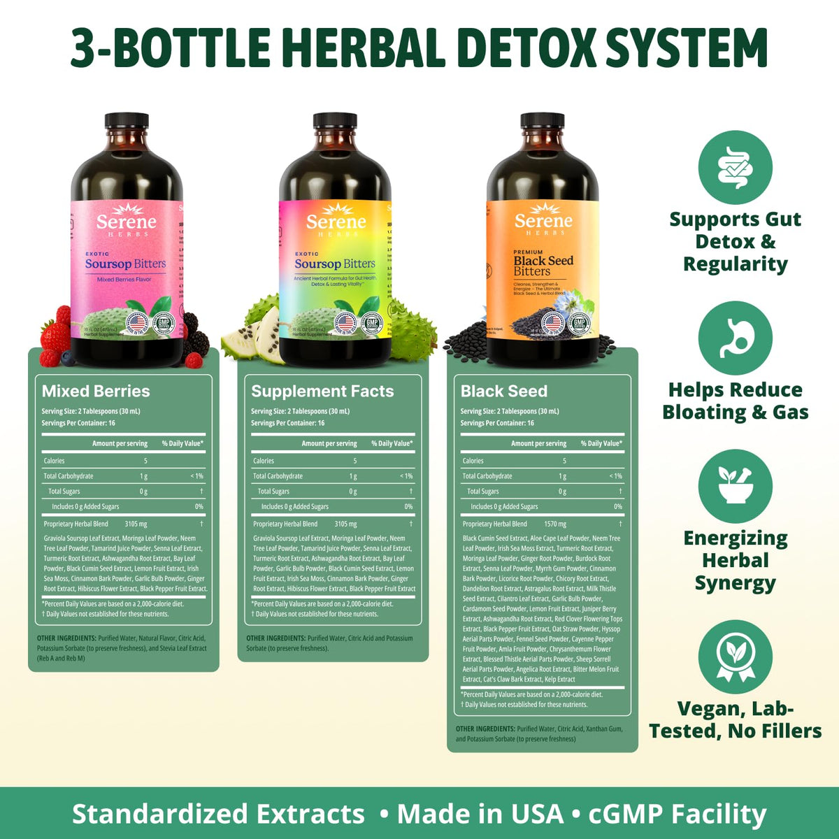 Bouteille de Soursop Bitters de 480 ml de Serene Herbs, étiquette visible