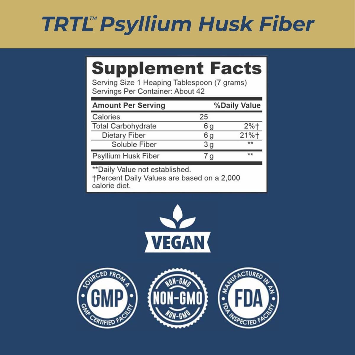 Bouteille de TRTL Psyllium Husk 300g avec étiquette visible