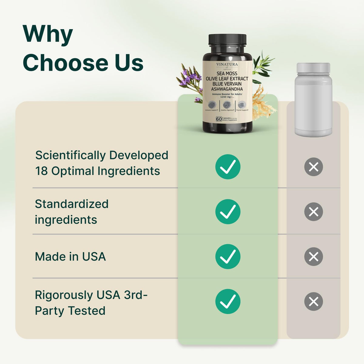 Bouteille de VINATURA Mousse de Mer Bio avec des ingrédients naturels autour