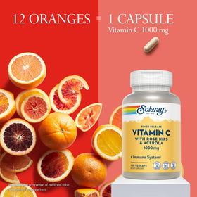 Bouteille de Vitamine C 1000mg SOLARAY avec étiquette visible