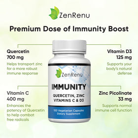 Bouteille de Zenrenu Quercétine avec capsules végétariennes