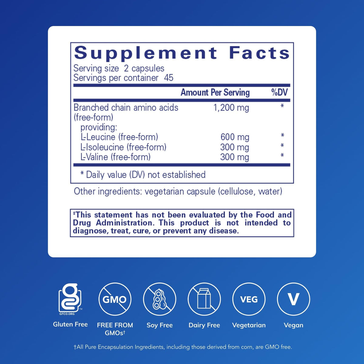 Bouteille des capsules BCAA Pure Encapsulations avec étiquette