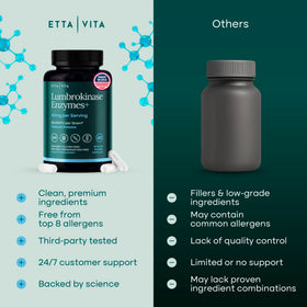 Bouteille Etta Vita Lumbrokinase avec dosage visible