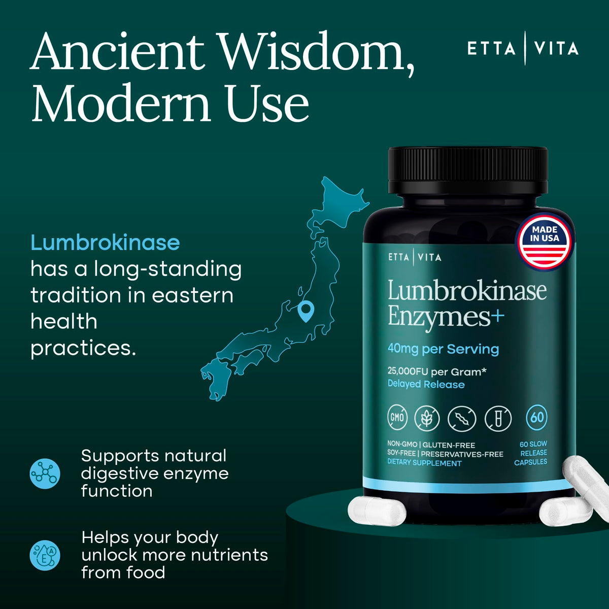 Bouteille Etta Vita Lumbrokinase ouverte avec capsules visibles