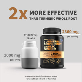 Bouteille MEDCHOICE Curcuma 4-en-1 avec capsules