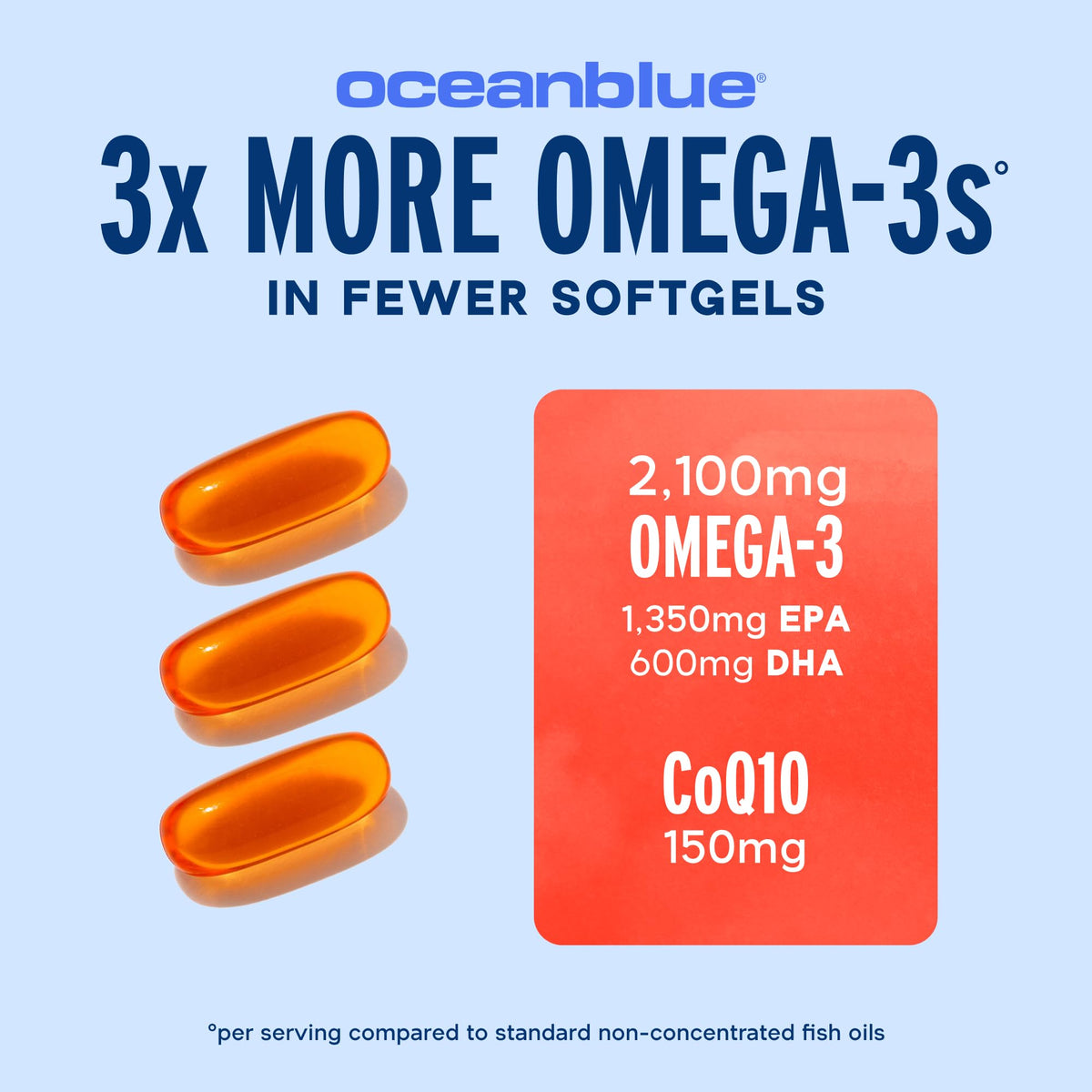 Bouteille Oceanblue Omega-3 2100 avec étiquette visible