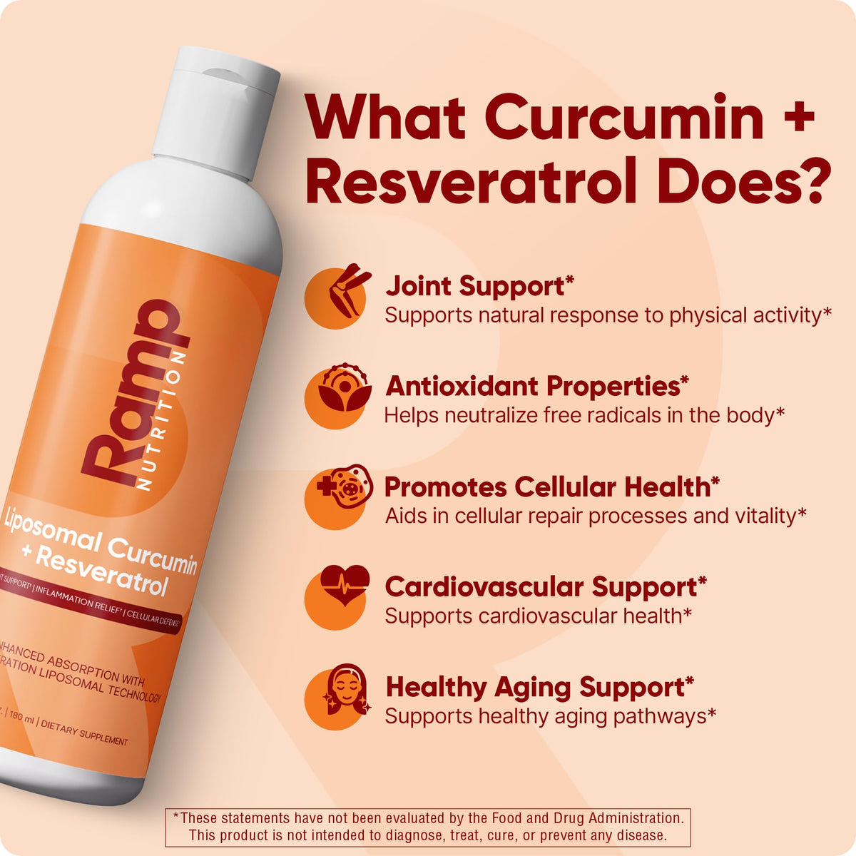 Bouteille Ramp Nutrition Curcuma Liposomal avec verre d'eau