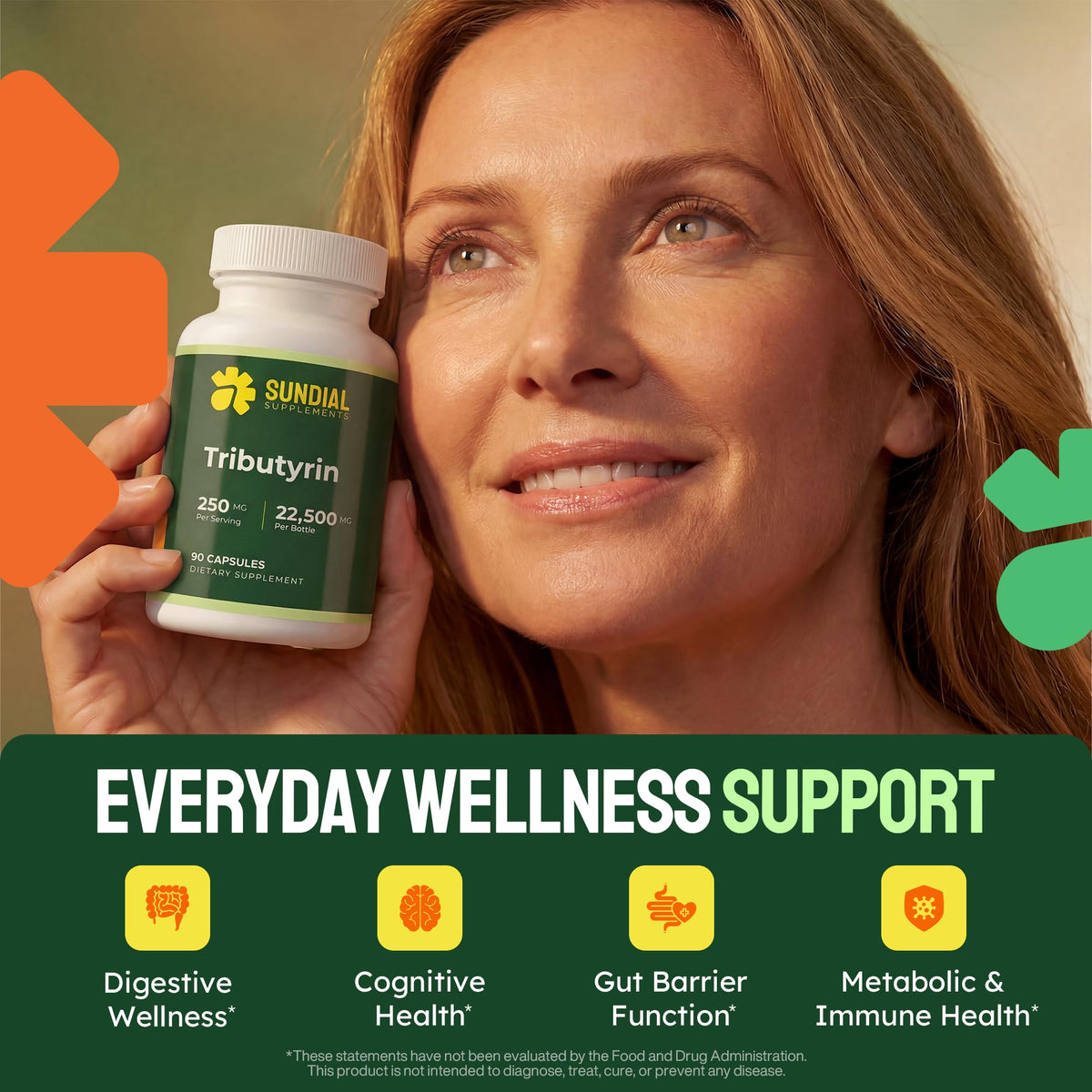Bouteille SUNDIAL SUPPLEMENTS Tributyrin 250 mg ouverte montrant les capsules