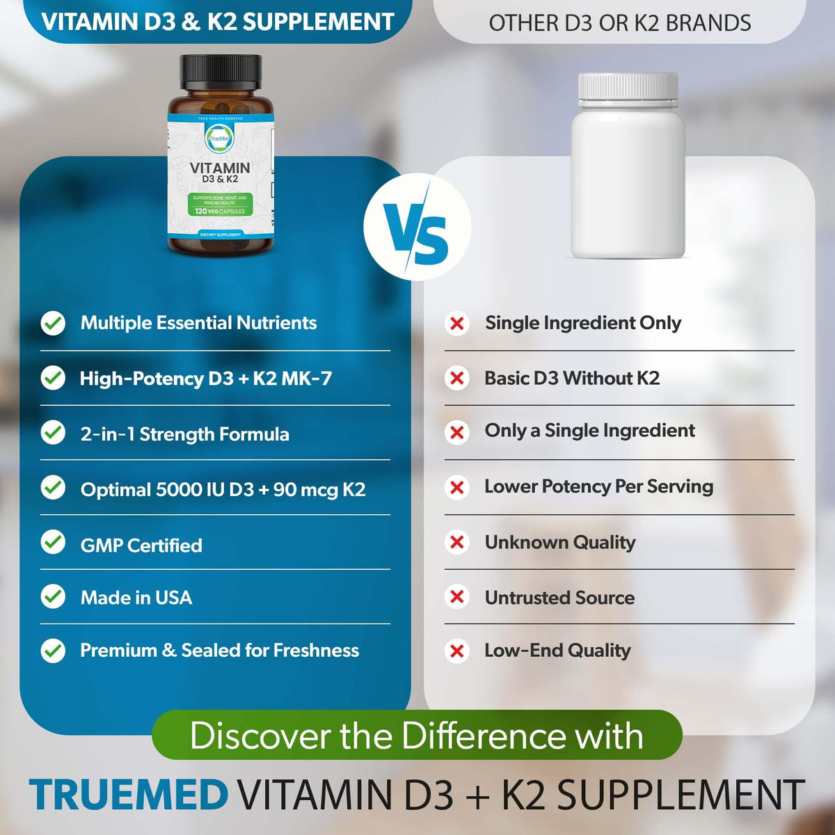 Bouteille TRUEMED D3 K2 sur une table