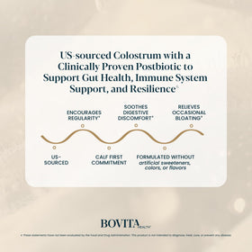 Bovita Health Complément Alimentaire en Poudre Colostrum + Postbiotique 200g ingrédients