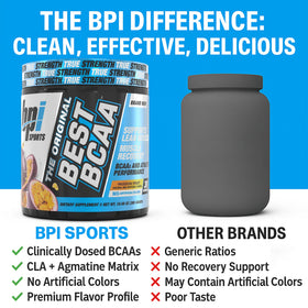 BPI Sports BCAA en Poudre 372g vue arrière avec informations nutritionnelles