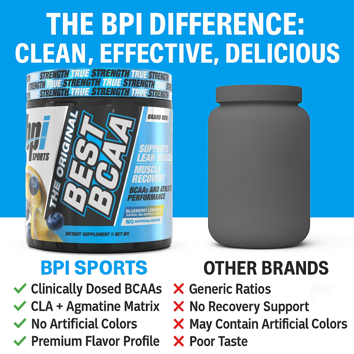BPI Sports BCAA en Poudre, vue de côté