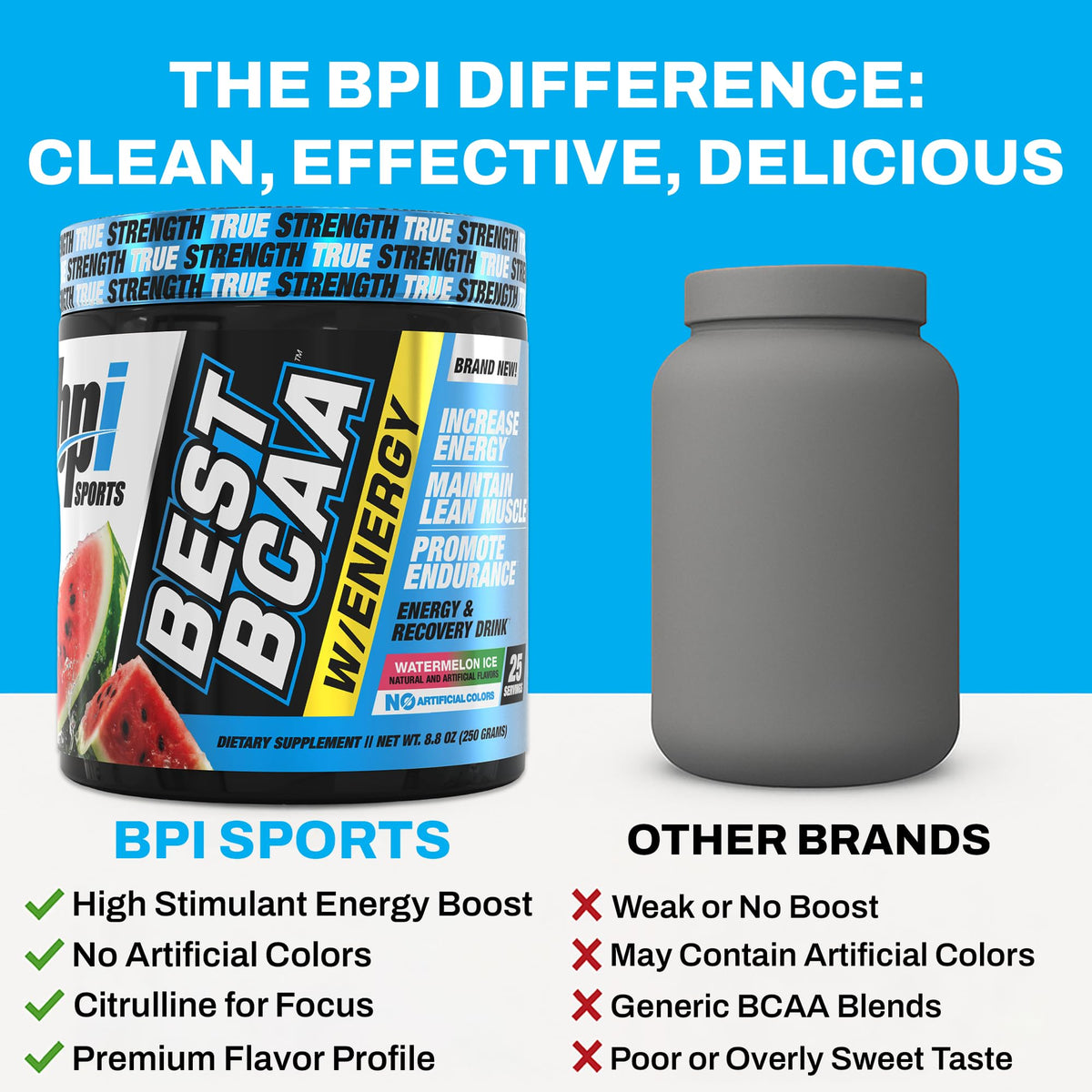 BPI Sports BCAA Poudre Pastèque Glacée vue de côté