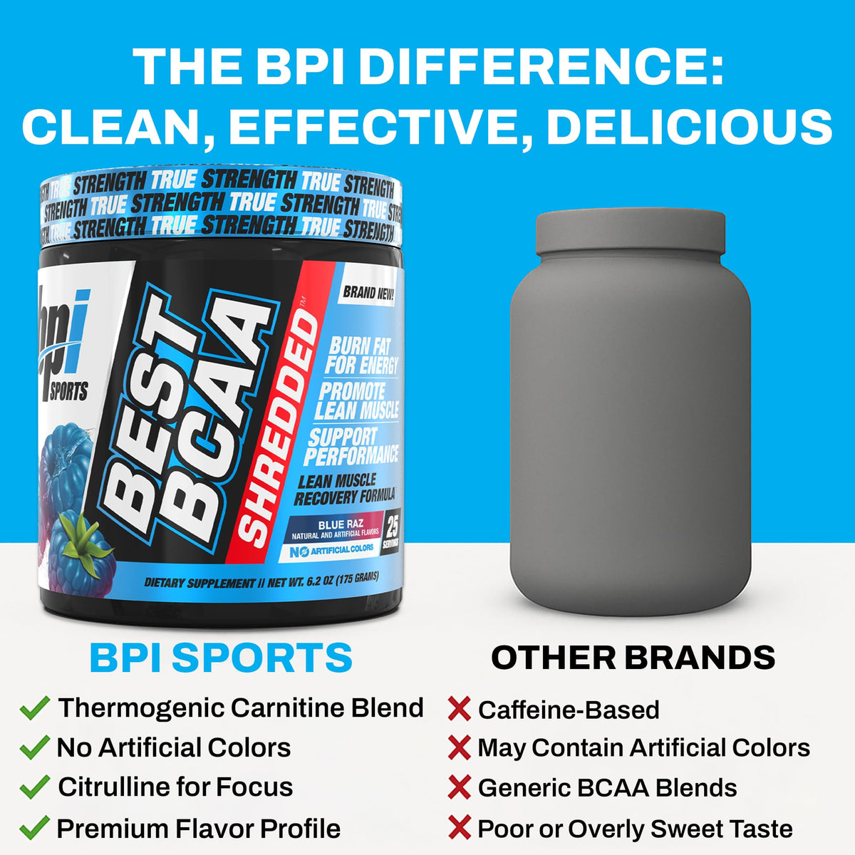 BPI Sports Best BCAA Shredded 259g en action lors d'un entraînement