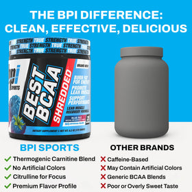 BPI Sports Best BCAA Shredded 259g en action lors d'un entraînement