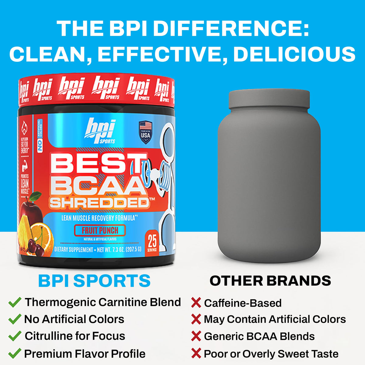 BPI Sports Best BCAA Shredded 422g avec une cuillère doseuse