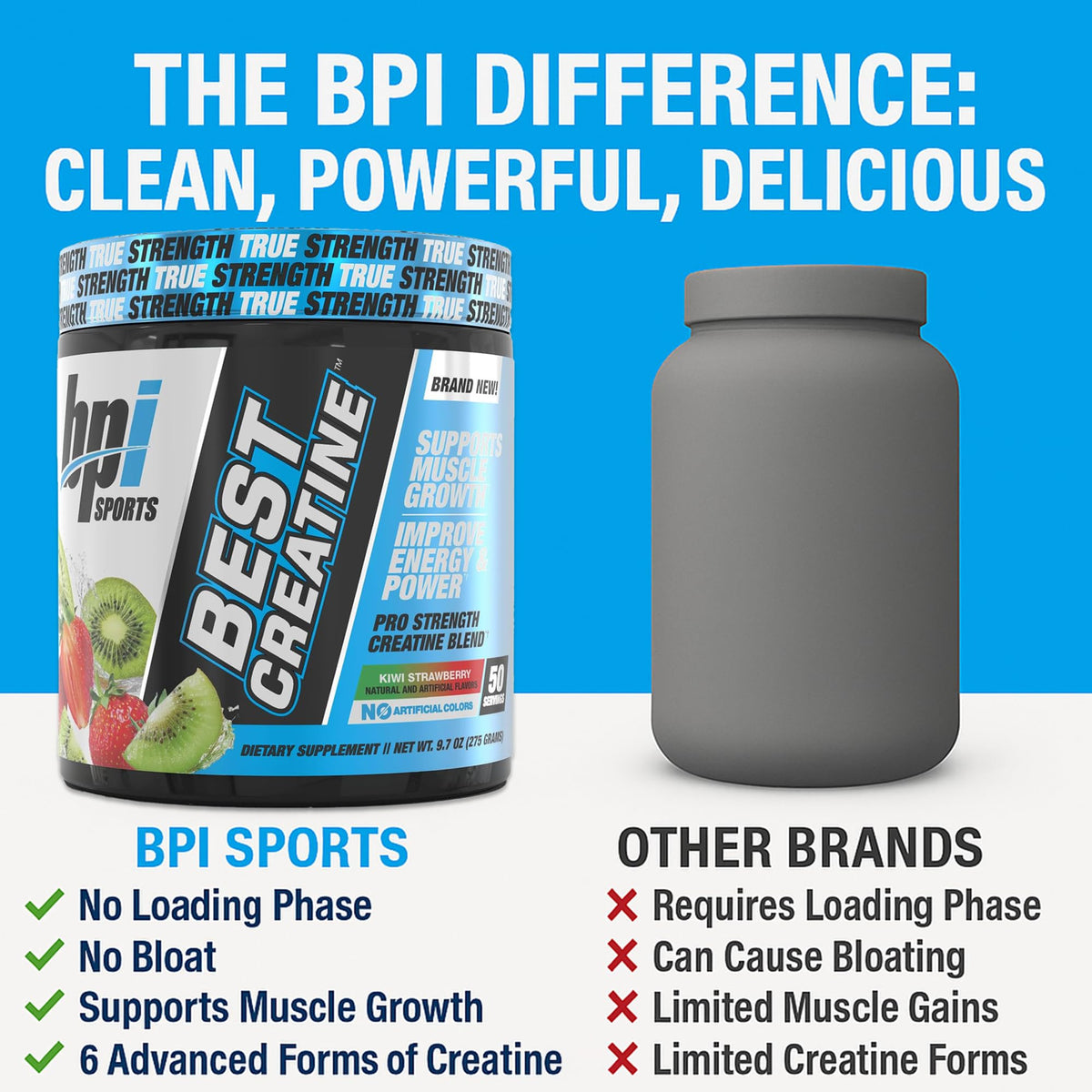 BPI Sports Best Creatine in a glass with water