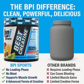 BPI Sports Best Creatine Poudre 358g avec cuillère doseuse