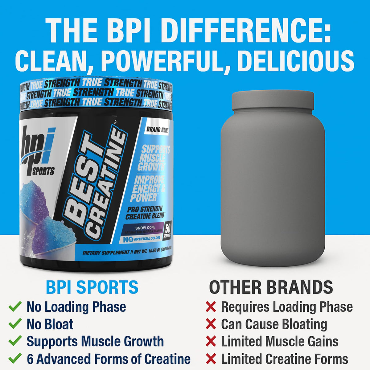 BPI Sports Best Creatine Poudre Monohydrate 358g en utilisation