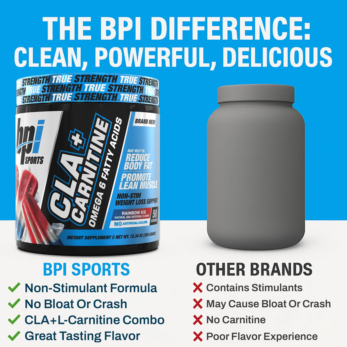 BPI Sports CLA + Carnitine Poudre 410g en utilisation sur un comptoir