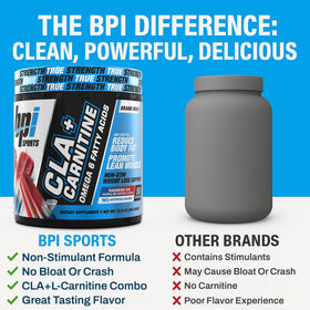 BPI Sports CLA + Carnitine Poudre 410g en utilisation sur un comptoir