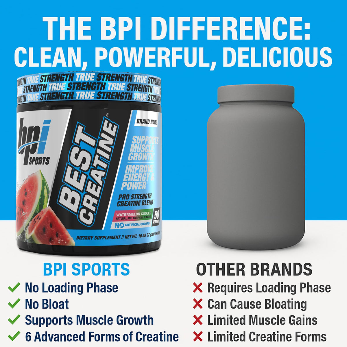 BPI Sports Creatine Monohydrate 358g avec verre d'eau
