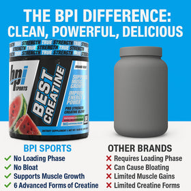 BPI Sports Creatine Monohydrate 358g avec verre d'eau