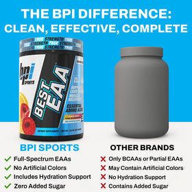 BPI Sports EAA Poudre 454g avec shaker et accessoires de sport