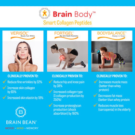 Brain Bean Collagène en Poudre 875g avec cuillère dosette