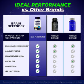 Brain Defender, boîte ouverte avec capsules visibles