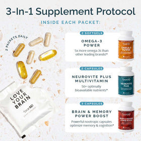 BrainMD Brain & Body Power Max emballage avec capsules