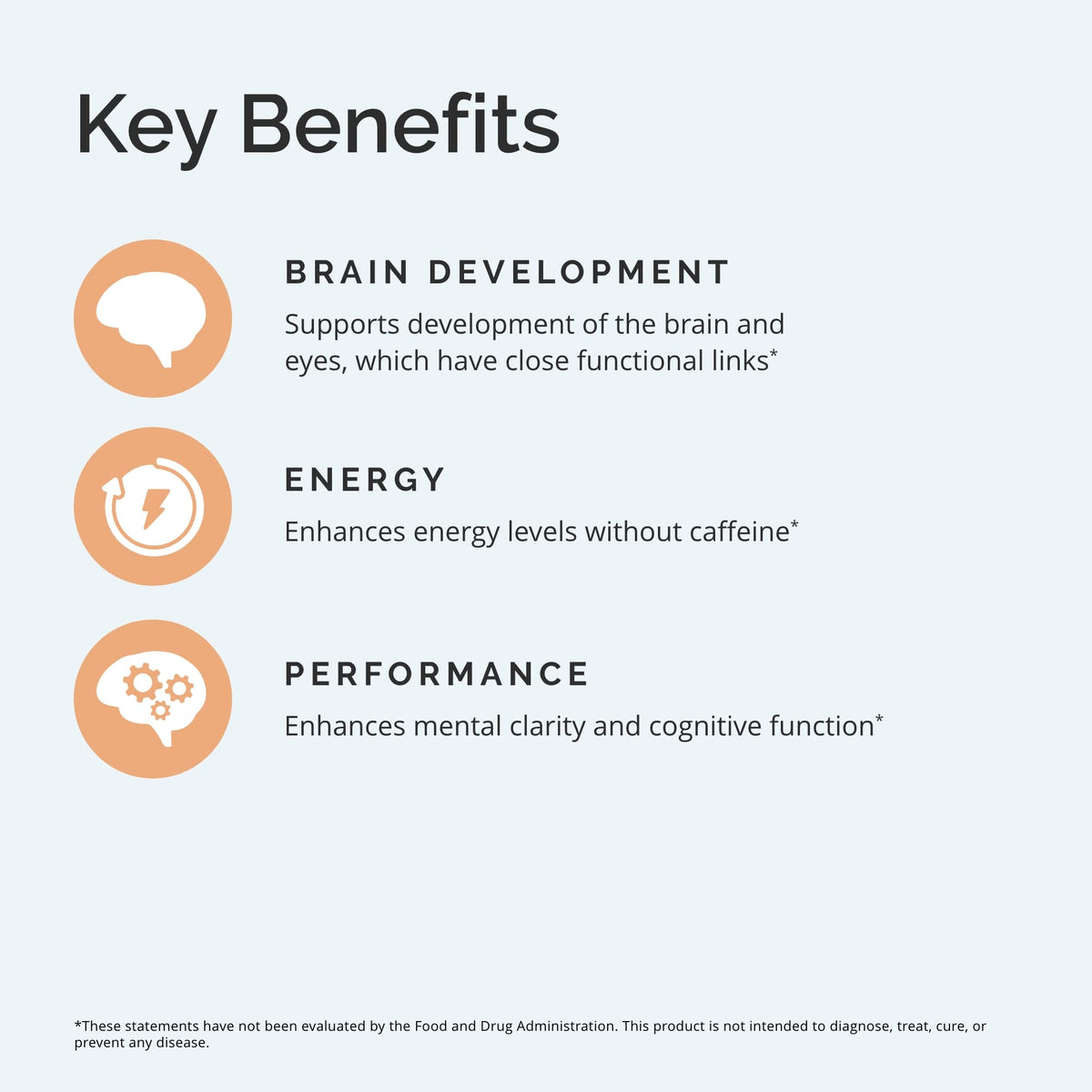 BrainMD Fer Ferrous Bisglycinate 30 Capsules - côté du produit