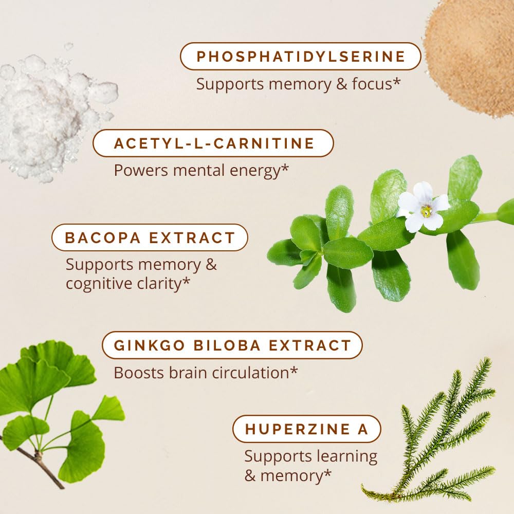 BrainMD Ginkgo Biloba capsules vue de côté