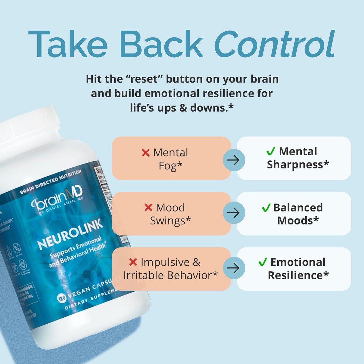 BrainMD NeuroLink 180 capsules avec étiquette détaillée