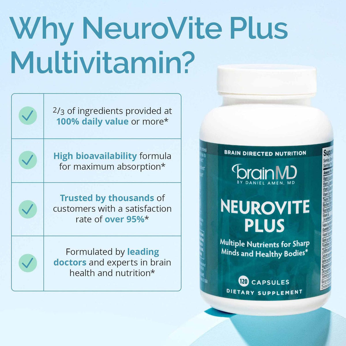 BrainMD NeuroVite Plus 120 capsules vue arrière