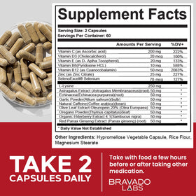 Bravado Labs L-Lysine 250mg capsules sur un fond blanc