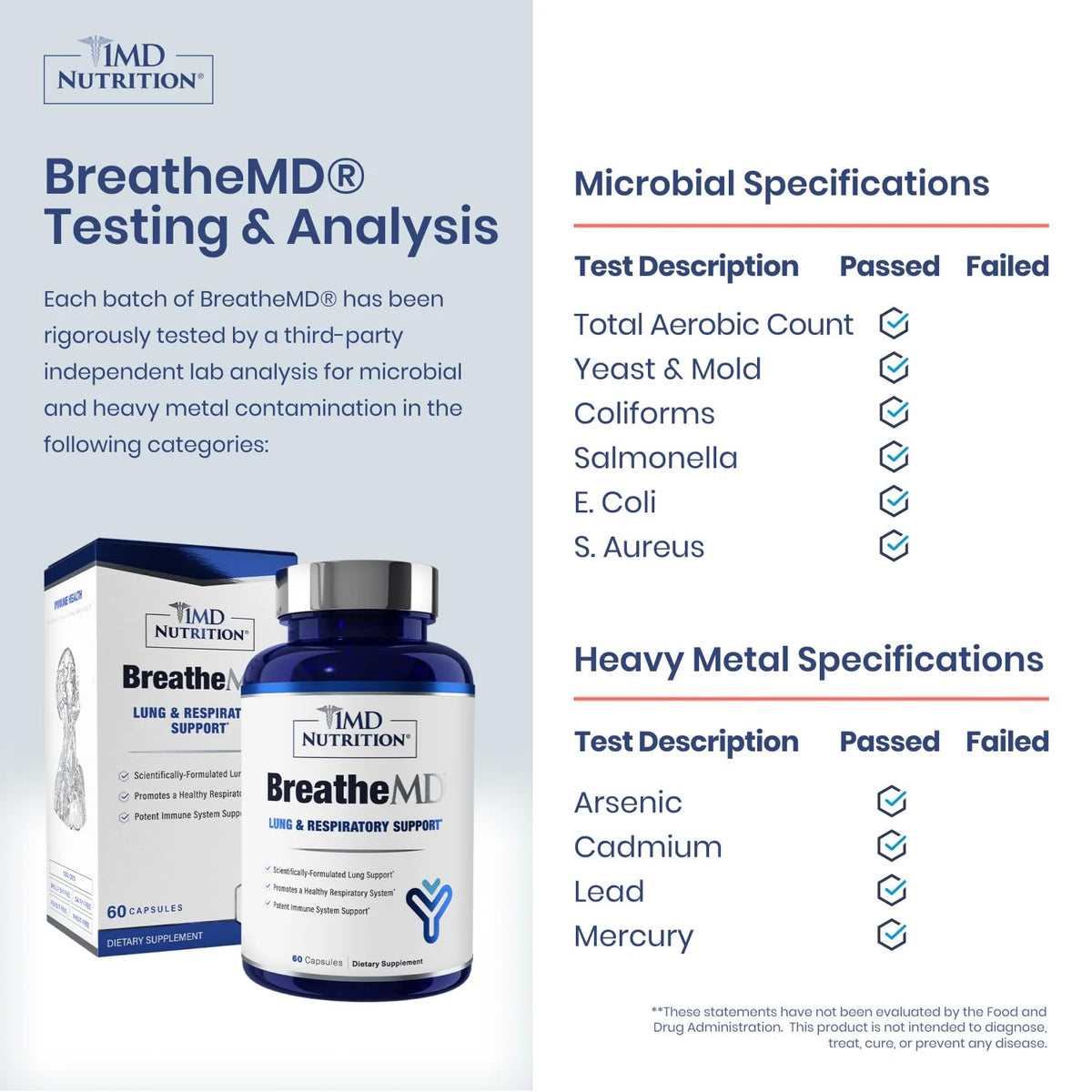 BreatheMD 1MD Nutrition capsules sur un fond blanc