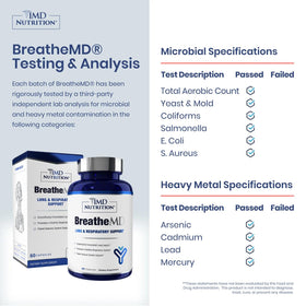 BreatheMD 1MD Nutrition capsules sur un fond blanc