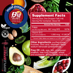 Bricker Labs B-12 Blast dans une cuisine moderne