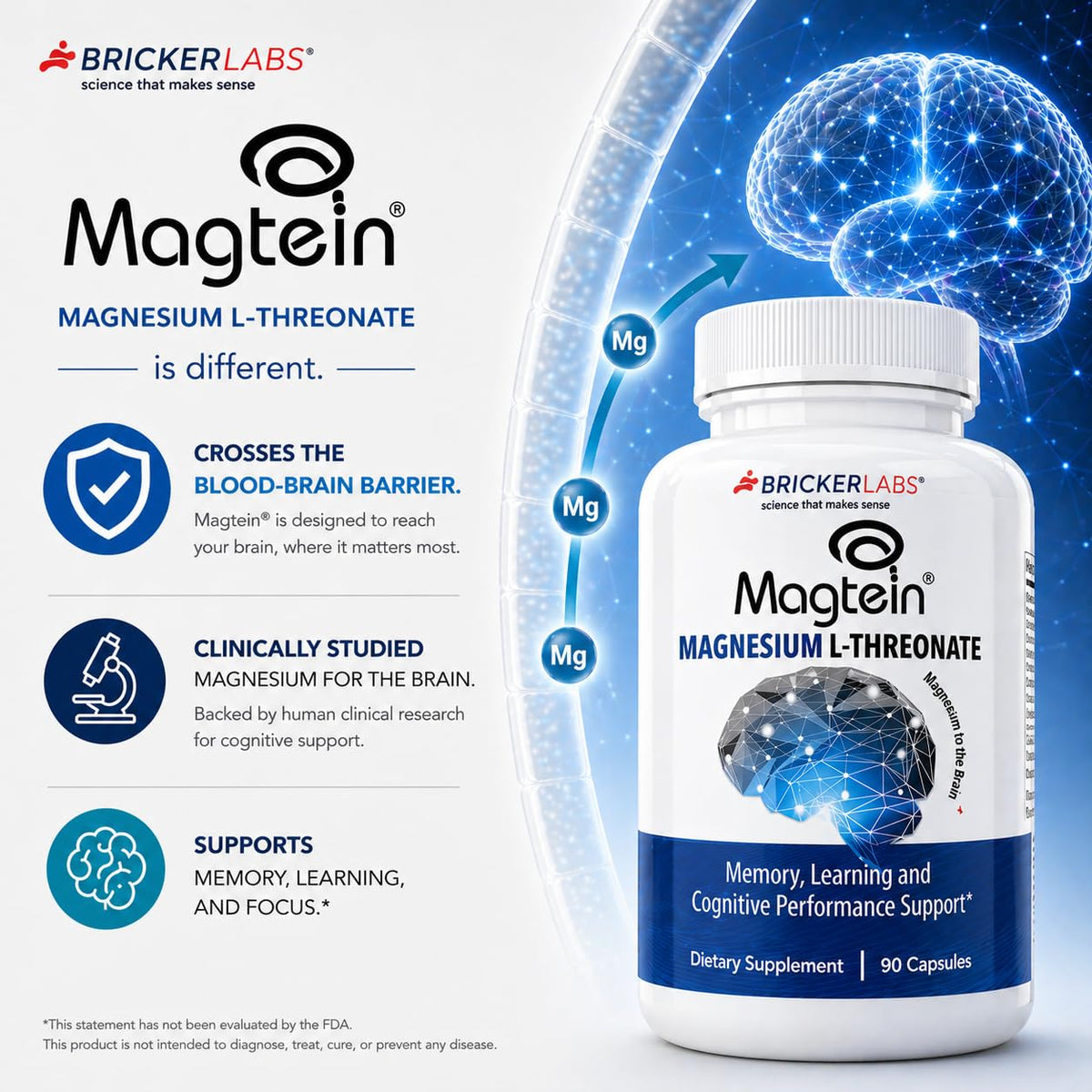 Bricker Labs Magtein capsules sur une surface blanche