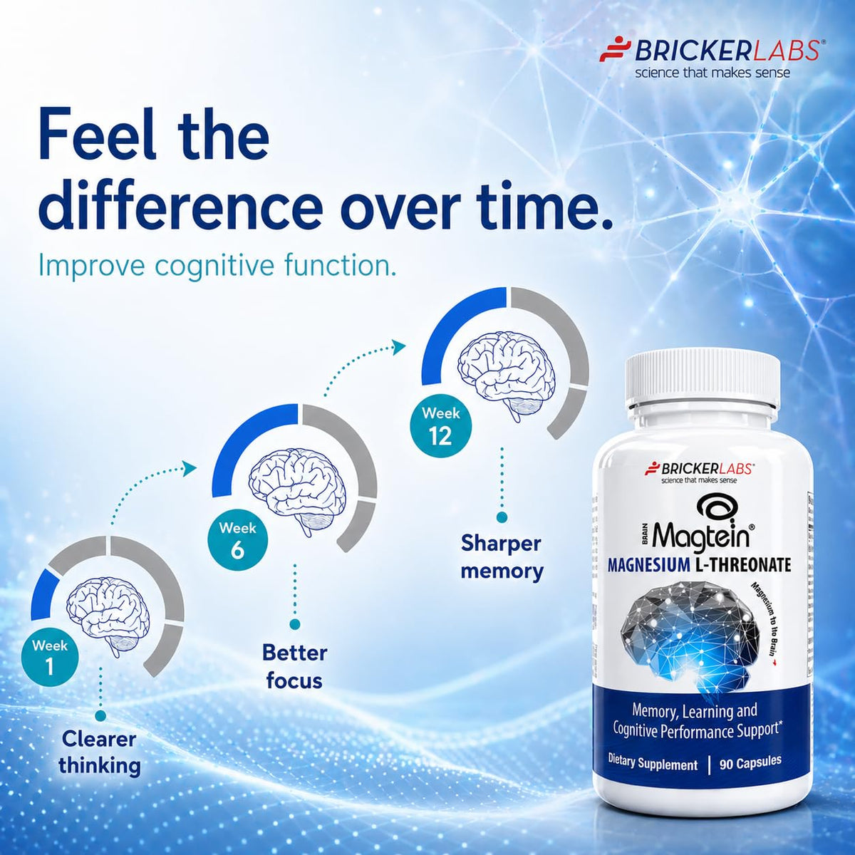 Bricker Labs Magtein flacon ouvert avec capsules visibles