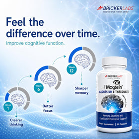 Bricker Labs Magtein flacon ouvert avec capsules visibles