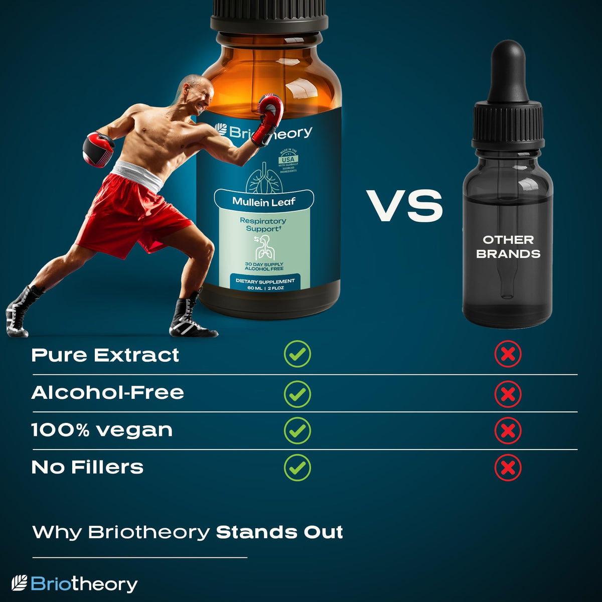 BRIOTHEORY Extrait de Feuille de Molène 60 ml vue de côté