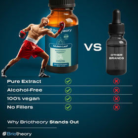 BRIOTHEORY Extrait de Feuille de Molène 60 ml vue de côté