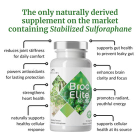 BrocElite Broccoli Sulforaphane 30 Capsules, capsules à côté d'une assiette de brocoli
