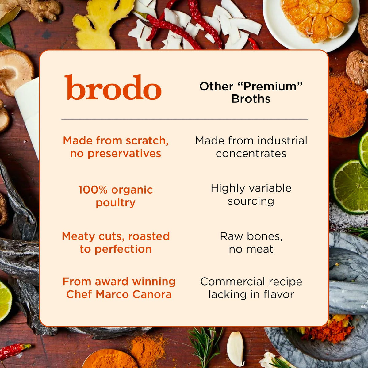 Brodo bouillon de poulet biologique avec légumes frais en arrière-plan