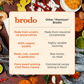 Brodo bouillon de poulet biologique, sachet ouvert
